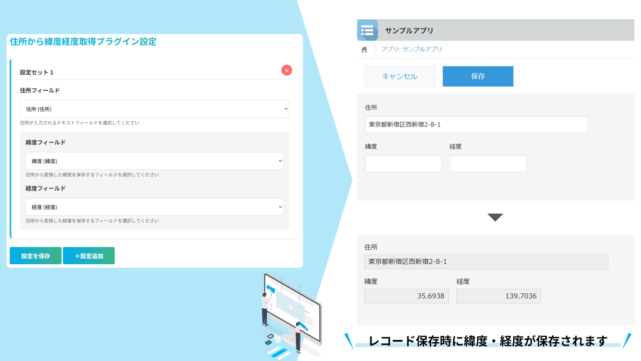 住所・緯度経度変換プラグイン概要